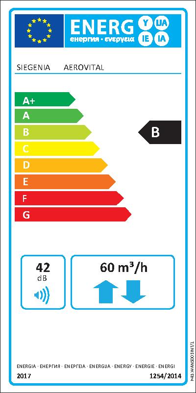 Energielabel AEROVITAL (1)